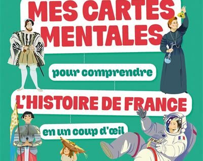 Mes cartes mentales pour comprendre l'Histoire de France en un coup d'oeil