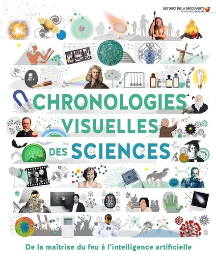 Chronologies visuelles des sciences