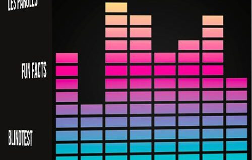 Play Hit 90’s 2000’s
